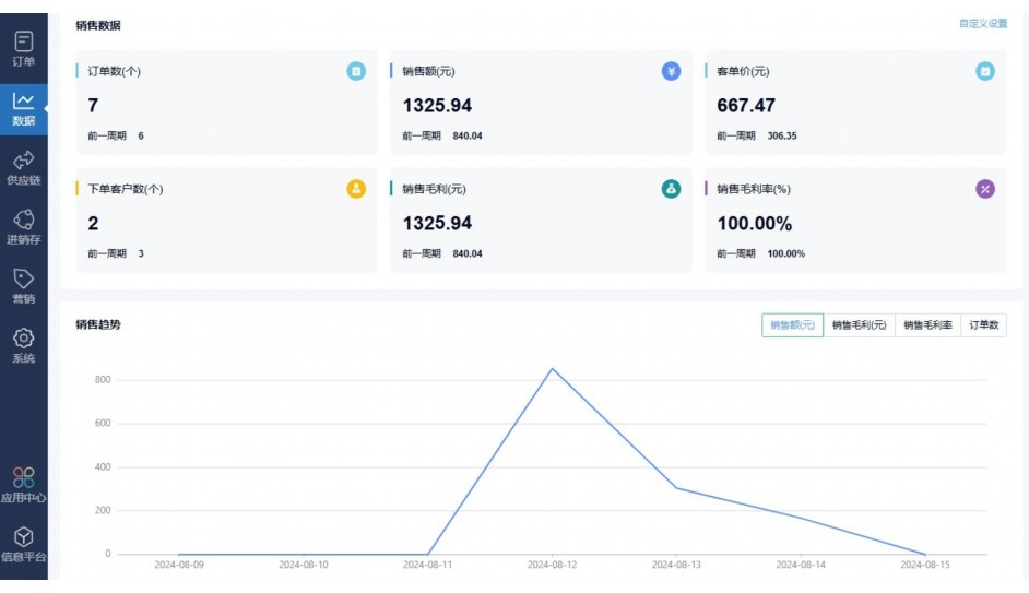 菜管家生鲜超市